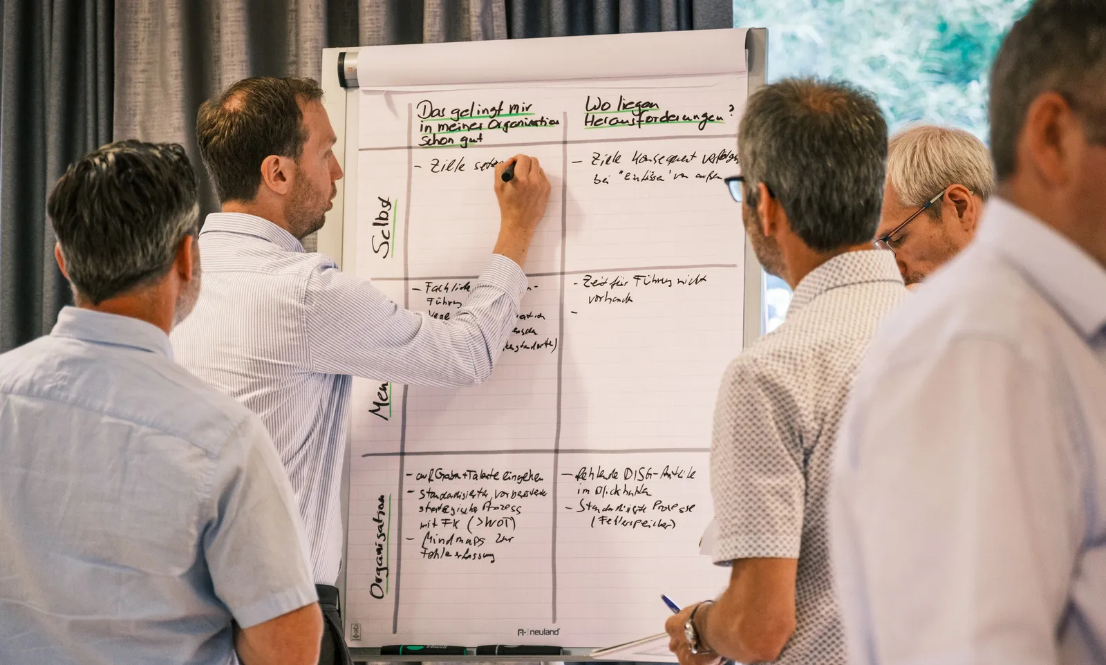 Seminarteilnehmer arbeiten gemeinsam am Flipchart